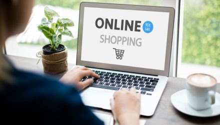 Online Retail Boom Bodes Well for the “EBIZ” ETF