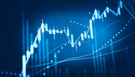 Stock Index ETFs Rally Amid Positive Home Data