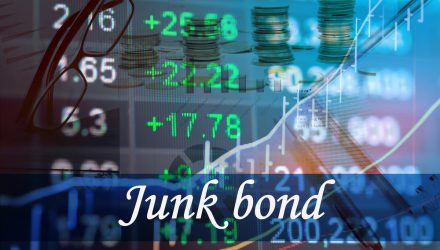 With Junk Bond Yields Falling, Call on This ETF