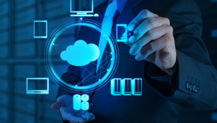 Cloud Computing Market Could Surpass $830 Billion Within 5 Years