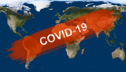 Covid-19 Shock to U.S. & Global Economies Continues to be Felt Daily