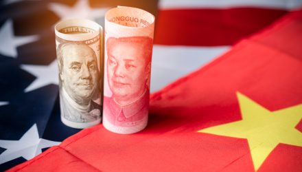 Foreign Investor Confidence in China’s Currency is High