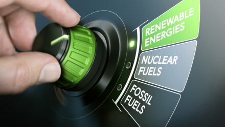 What Are Some Top Energy ETF Plays in the Current Market?