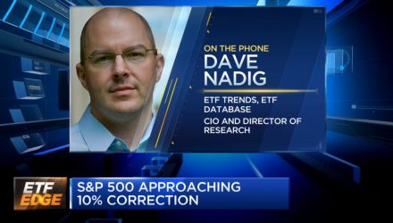 ETF Edge: Dave Nadig Talks September Pullback