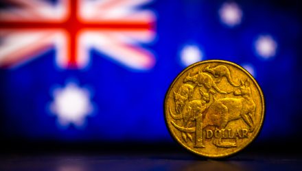 Bet on an Aussie Dollar Bounce with the “FXA” ETF