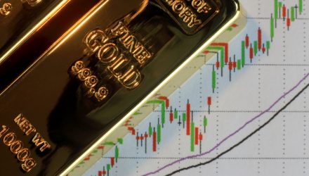 Demand for Gold Will Rise Post-Election, Says TD Securities