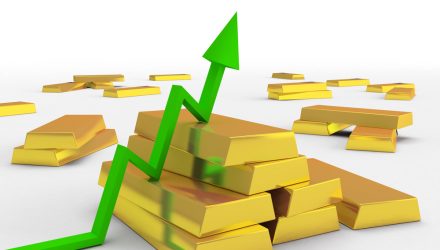 Expect More Upside for Gold in the Next Few Weeks