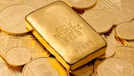 Gold As Steady As She Goes Ahead of Election Day