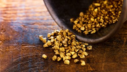 Gold Miners ETFs, Rising Prices, and the Start of Earnings Season