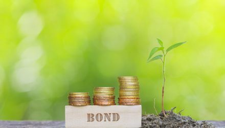 Green Bonds Outperforming, More Could be on the Way