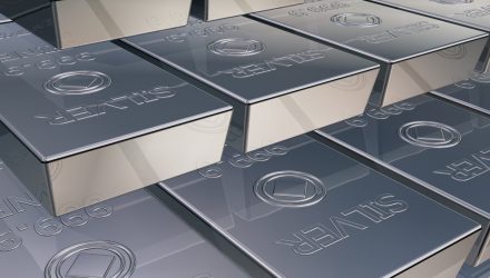 Is There More Upside Ahead for Silver Prices?