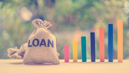 Be in Senior Loan Position with “BKLN” as Banks Tighten Credit Access
