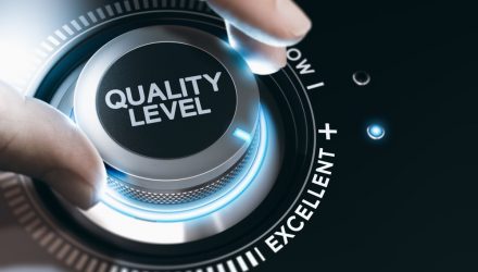 Get Quality Factor Exposure in These Uncertain Times with “QUAL”