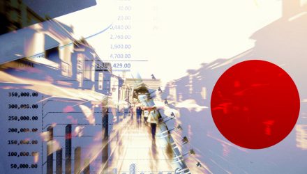 Grab Soaring Japanese Equities Exposure with Built-In Currency Protection
