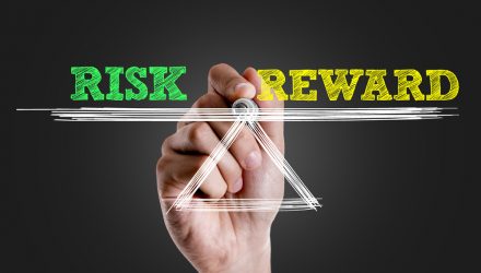Investors Seek Out High Risk for High Rewards Using Leveraged ETFs