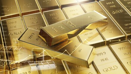 Is Gold the Real Winner of the Election?