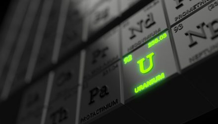 Capture a Small-Cap and Uranium Rally in One ETF