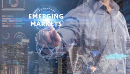 DBEM and The Benefits of Currency Hedging in Emerging Markets