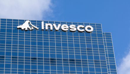 Invesco Debuts 4 Active Non-Transparent ETF s