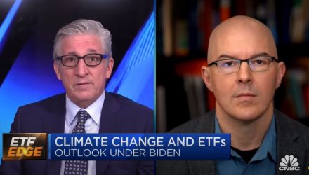ETF Edge Climate Change And Other Key Drivers In 2021's ETF Space