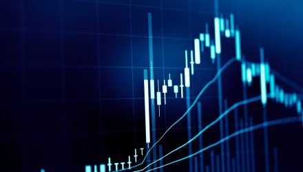 The iShares ECNS ETF: Small Caps but Large Gains