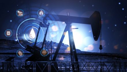 Tighter Spending Control Could Be a Boost for GUNR Energy ETF