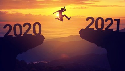 Looking Back at 2020: Great Year for Stocks Amid Tough Year for Most