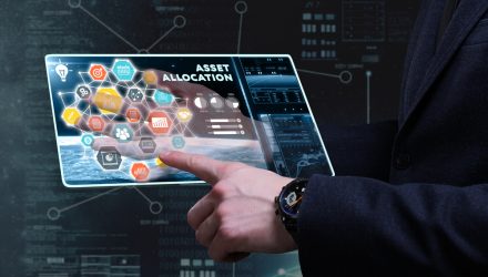 Asset Allocation Weekly (January 22, 2021)