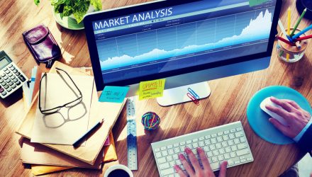Main Management Market Note February 19, 2021