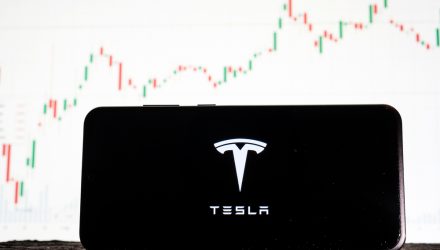 Tesla Keeps DRIVing Electric Gains for This Global X ETF