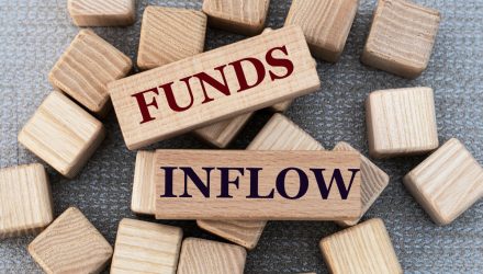 Why Direxion's 'TNA' ETF Is Dominating One-Week Inflows