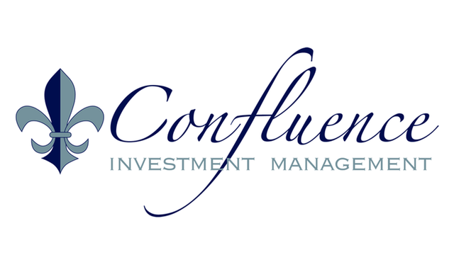 Confluence Investment Management