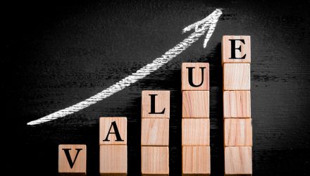 Big Value, Low Cost: Invesco's Enhanced Value ETF