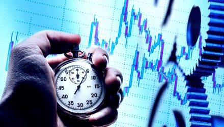 Timing Rate Cuts? Look to Active Investing