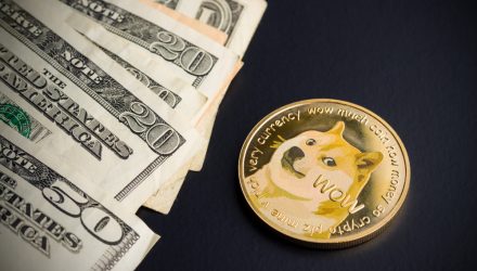 Dogecoin Skyrockets Over 400% in Just 7 Days