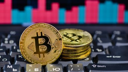 Futures Playing an Increasingly Important Role in Bitcoin