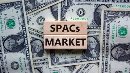 SPAC Strength May Be Spilling Into High Yield Bond ETFs