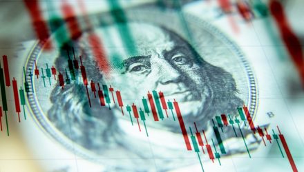 2 ETFs to Curb Inflationary Pressures on the Dollar