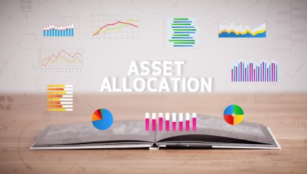 Asset Allocation Weekly (May 7, 2021)