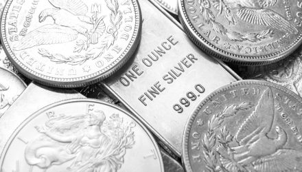 As the Dollar Pulls Back, Consider Exposure to Silver