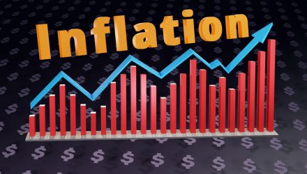 Bond ETFs Strengthen on Easing Inflation Fears