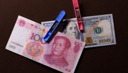 China ETFs: A Contrarian Opportunity?