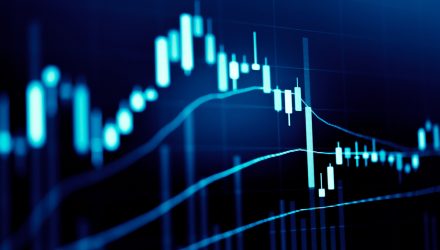 Could Low Vol Strategies Shine Anew?