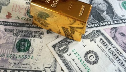 Gold ETFs Maintain Momentum after Fed's Latest Minutes