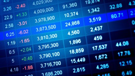 How to Be Selective with Your Bonds ETFs