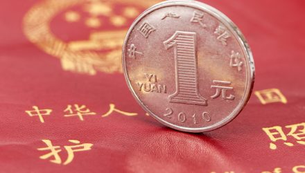 Invest in China’s Economic Growth with the KBA ETF