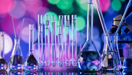 New Biotechnology ETF Could Be a Stellar Second Half Idea