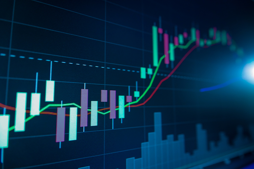 TradeTalks: The ProShares Nasdaq-100 Dorsey Wright Momentum ETF (QQQA)