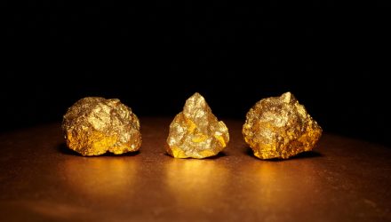 Precious Metals Strengthen on Jobs Report, Coronavirus Concerns