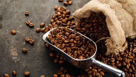 Strong Fundamentals Give This Coffee Fund a Jolt
